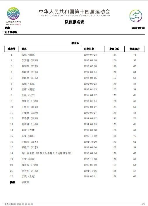 镜报：鲁尼接近伯明翰队史最低胜率 老板已经在考虑炒他鱿鱼《镜报》报道，伯明翰的老板已经在考虑解雇鲁尼。